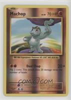 Machop