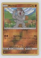 Machop