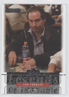 2006 Razor Poker - [Base] #41 - Ted Forrest