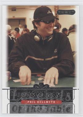 2006 Razor Poker - [Base] #42 - Phil Hellmuth