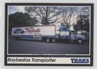 Checklist - Raybestos Transporter