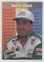 Stat Leaders - Harry Gant