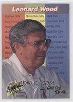 Stat Leaders - Leonard Wood