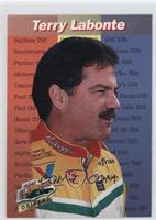 Stat Leaders - Terry Labonte