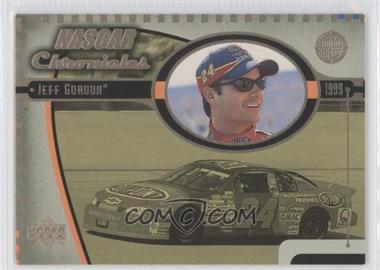 1999 Upper Deck Road to the Cup - NASCAR Chronicles #NC2 - Jeff Gordon