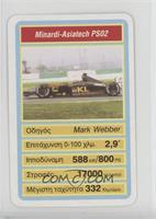 Minardi-Asiatech PS02 - Mark Webber