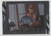 Shootout - Jeff Gordon