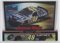 Jimmie Johnson