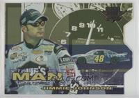 Jimmie Johnson