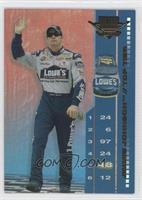 Jimmie Johnson