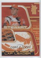 Tony Stewart