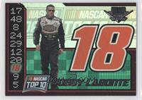 Bobby Labonte