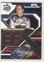 Jimmie Johnson