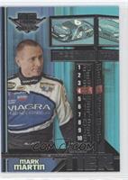 Mark Martin