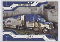 Transporter - Jimmie Johnson