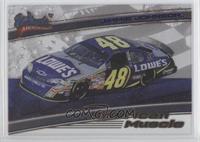 Jimmie Johnson