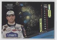 Jimmie Johnson