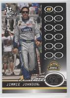 Top 12 - Jimmie Johnson