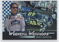 Jimmie Johnson