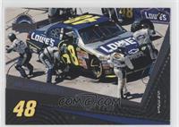 Jimmie Johnson