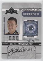 A.J. Allmendinger