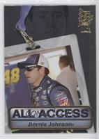 Jimmie Johnson