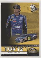 Top 12 - Jimmie Johnson