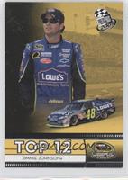 Top 12 - Jimmie Johnson