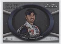 Elite Exhibit - Jimmie Johnson #/499