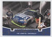 Ground Crew - Jimmie Johnson