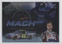 Jimmie Johnson