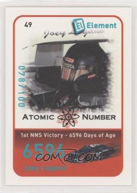 2009 Wheels Element - [Base] - Radioactive #49 - Atomic Number - Joey Logano /100