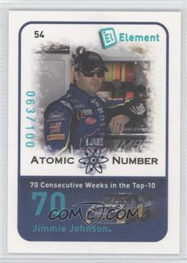 2009 Wheels Element - [Base] - Radioactive #54 - Atomic Number - Jimmie Johnson /100