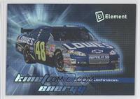 Jimmie Johnson