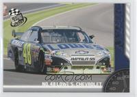 MPH - Jimmie Johnson