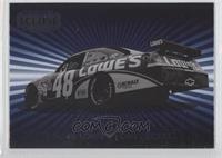 Jimmie Johnson