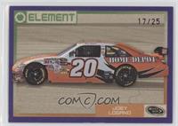 Joey Logano #/25