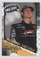 an UNDER DOG'S story - Josh Wise