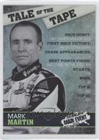 Mark Martin