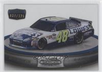 Jimmie Johnson #/125