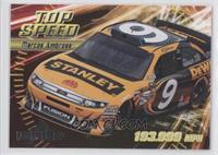 Top Speed - Marcos Ambrose