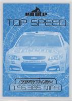 Top Speed - Austin Dillon
