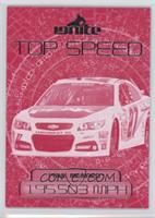 Top Speed - Paul Menard