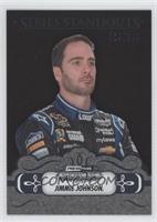 Series Standouts - Jimmie Johnson #/349