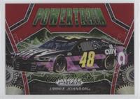 Power Train - Jimmie Johnson