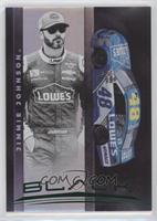 Jimmie Johnson