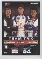 Team Trio - Oliver Rasmussen, Roman Stanek, Zane Maloney