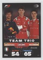 Team Trio - Jak Crawford, Arthur Leclerc, Oliver Bearman