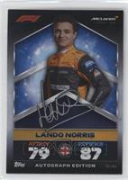 Lando Norris