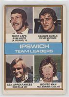 Team Leaders - Allan Hunter, Trevor Whymark, Mick Mills, Paul Mariner [Good&nbs…